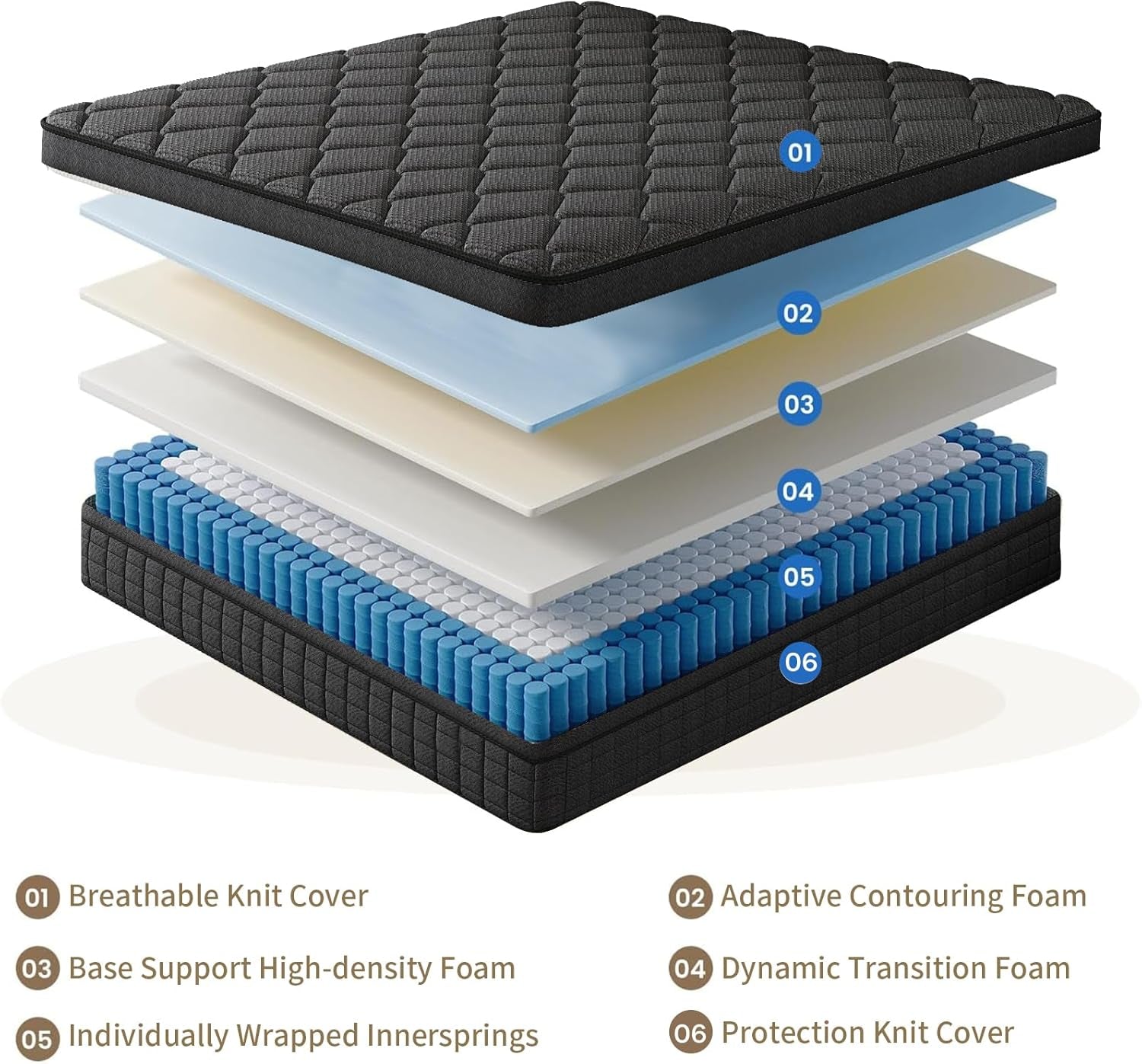 Full Size Hybrid Mattress Certi PUR Certified Memory Foam