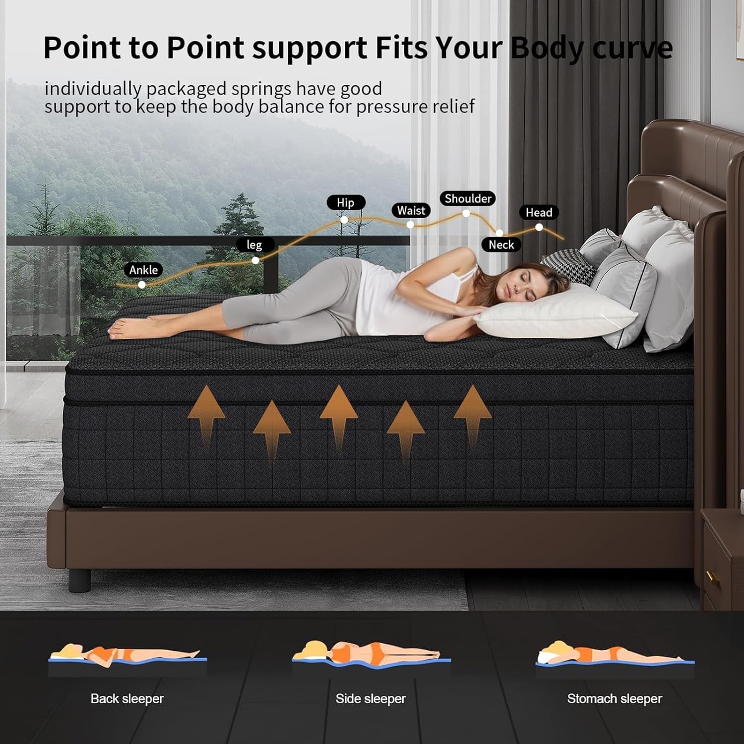 Full Size Hybrid Mattress Certi PUR Certified Memory Foam