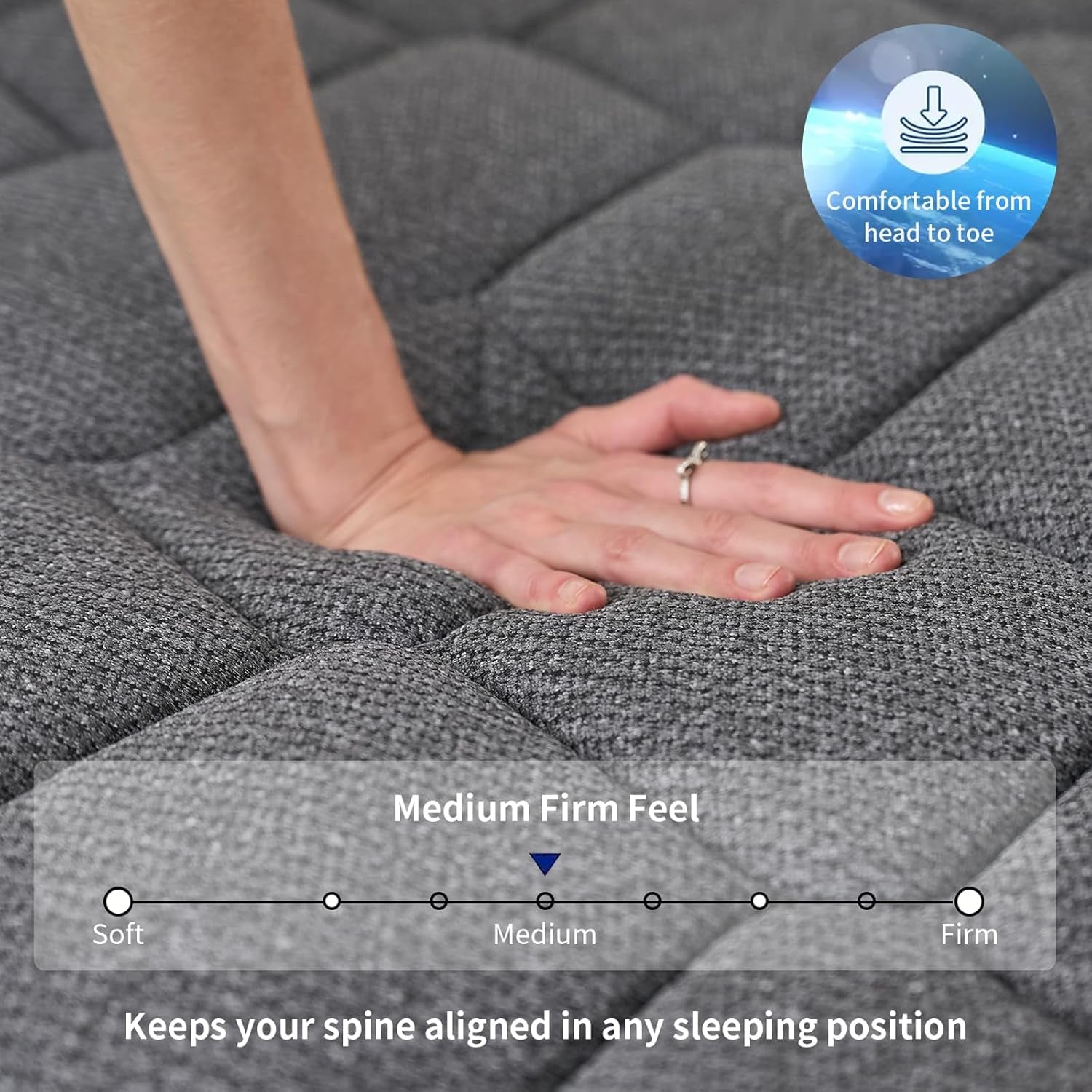 Full Size Hybrid Mattress Certi PUR Certified Memory Foam