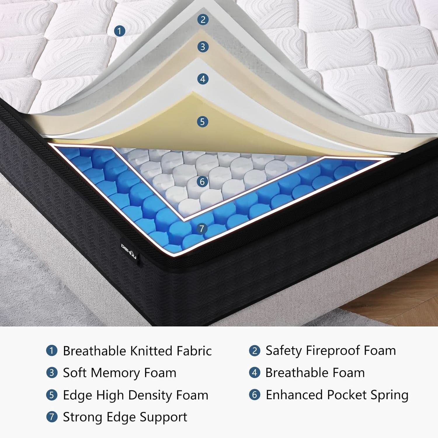 Full Size Hybrid Memory Foam Mattress Certipur Certified