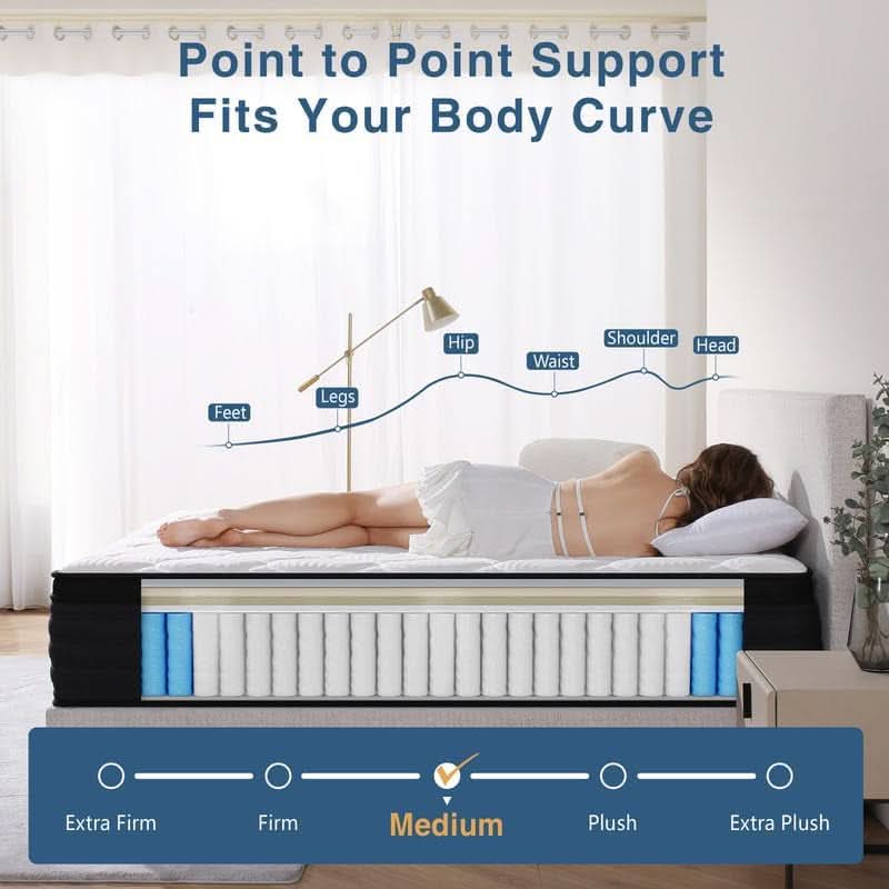 Full Size Hybrid Memory Foam Mattress Certipur Certified
