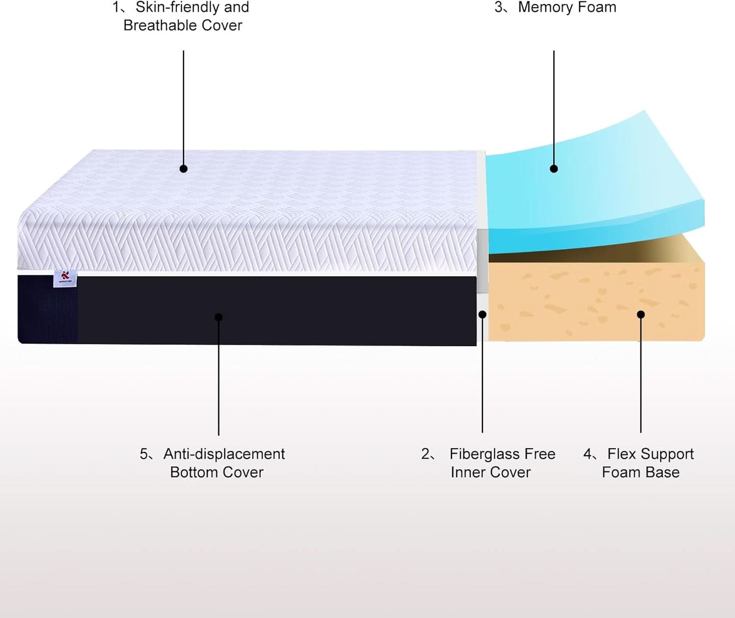 Full Size Orthopedic Cooling Memory Foam Mattress Pro
