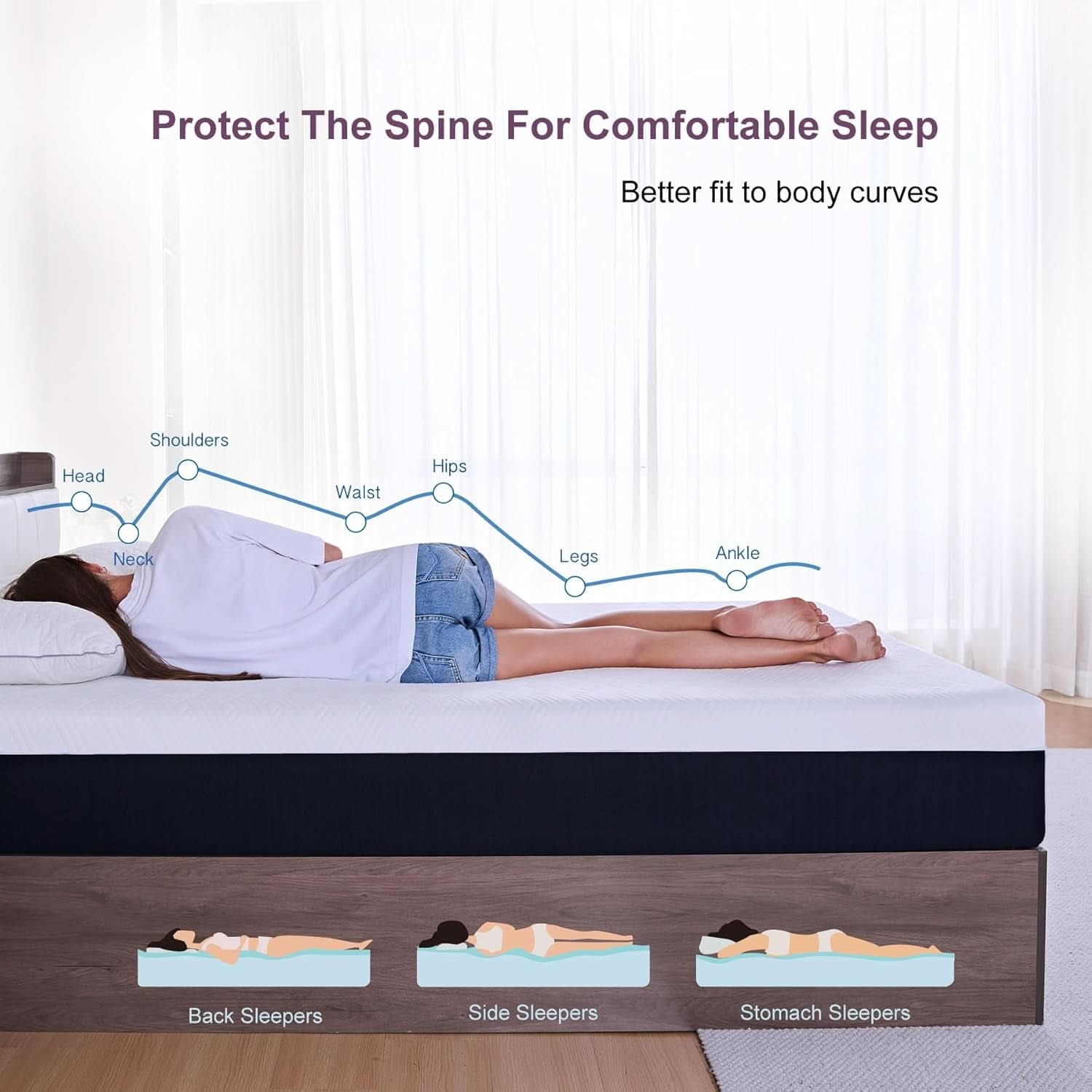 Full Size Orthopedic Cooling Memory Foam Mattress Pro