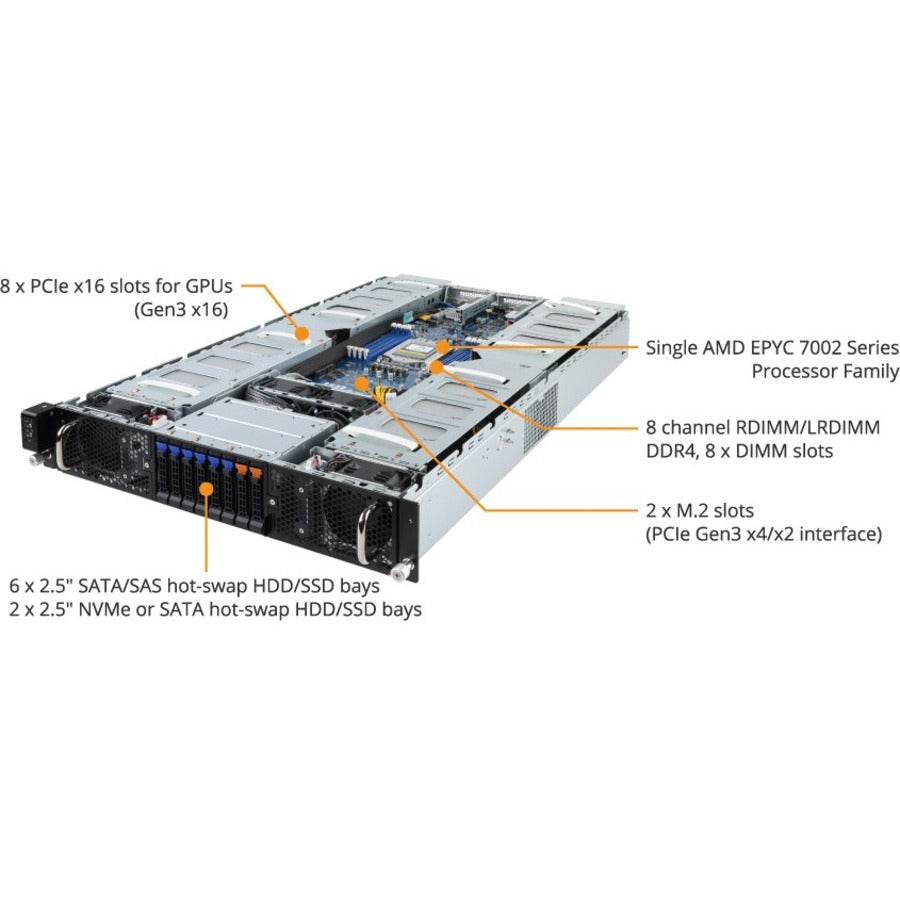 Gigabyte G292-Z22 Barebone System - 2U Rack-mountable - Socket SP3 - 1 x Processor Support