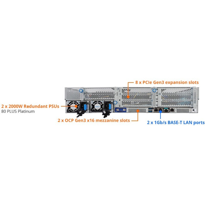 Gigabyte R281-Z94 Barebone System - 2U Rack-mountable - Socket SP3 - 2 x Processor Support