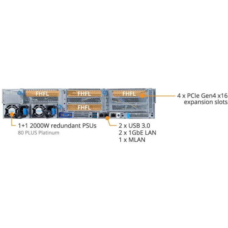 Gigabyte R282-Z96 Barebone System - 2U Rack-mountable - Socket SP3 - 2 x Processor Support