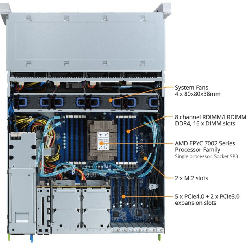 Gigabyte S452-Z30 Barebone System - 4U Rack-mountable - Socket SP3 - 1 x Processor Support