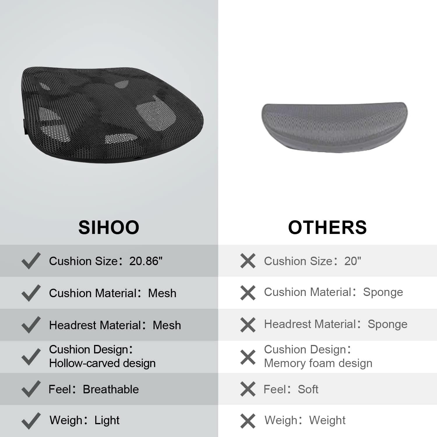 Grey Ergonomic Office Chair With Adjustable Headrest