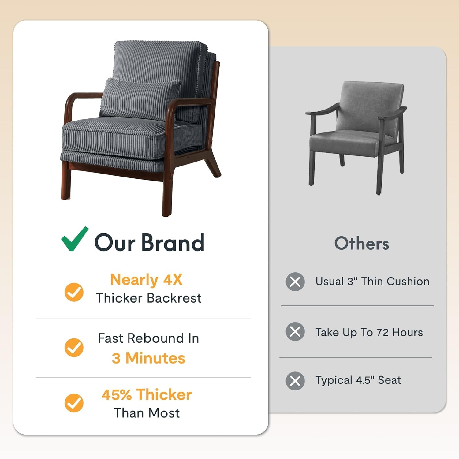 Grey Mid Century Accent Chair Wood Frame 8 Inch Cushion