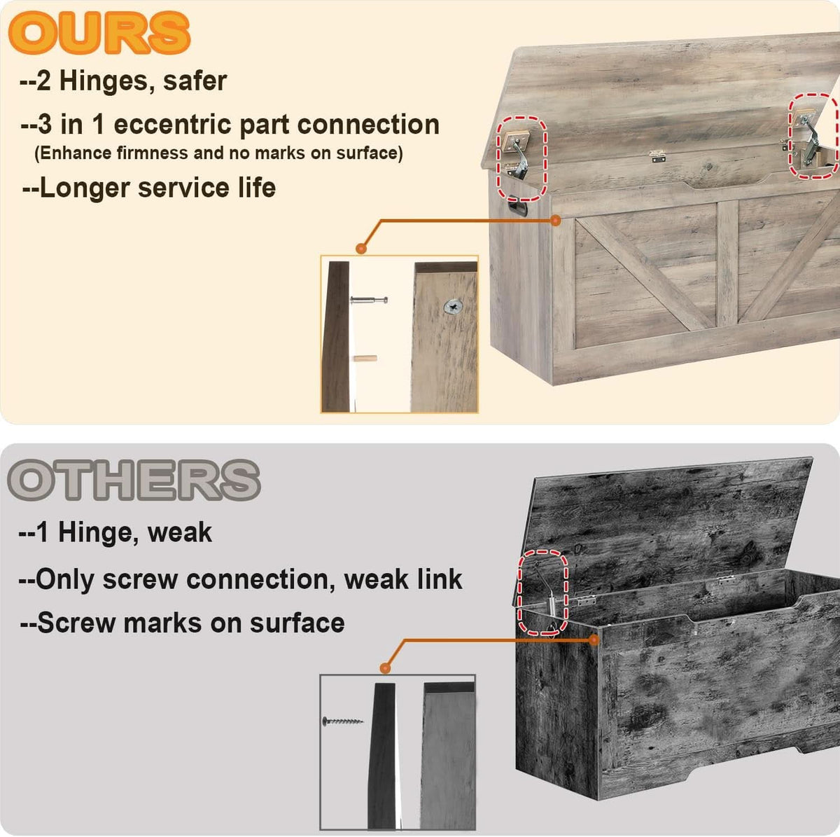 Grey Wooden Entryway Storage Bench Chest With Safety Hinges 39.4 Inch