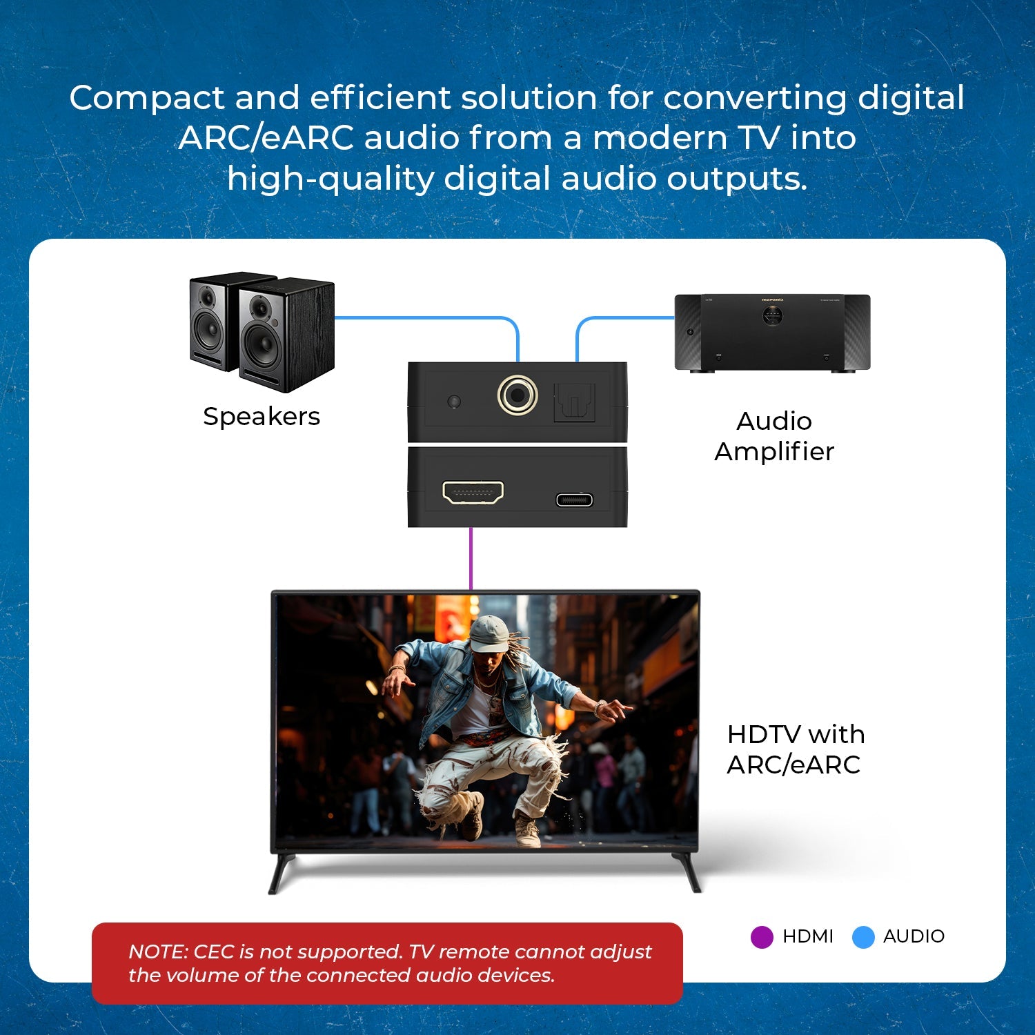 HDMI (ARC/eARC) To Digital Audio Converter (DA41)