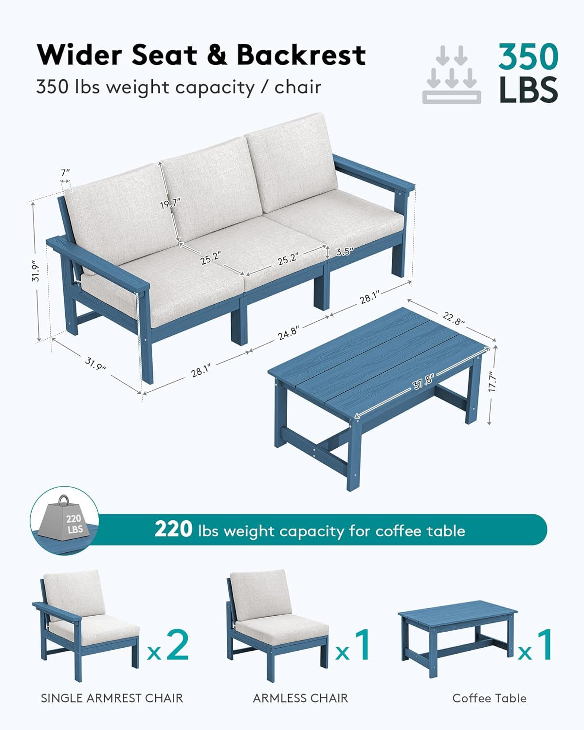 HDPE 4 Piece Patio Sofa Set Blue Frame Khaki Cushions