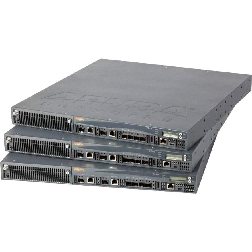 HPE 7220 Wireless LAN Controller JW758A