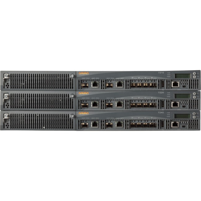 HPE 7220 Wireless LAN Controller JW758A