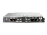 HPE Brocade 8/12c SAN Switch for BladeSystem c-Class