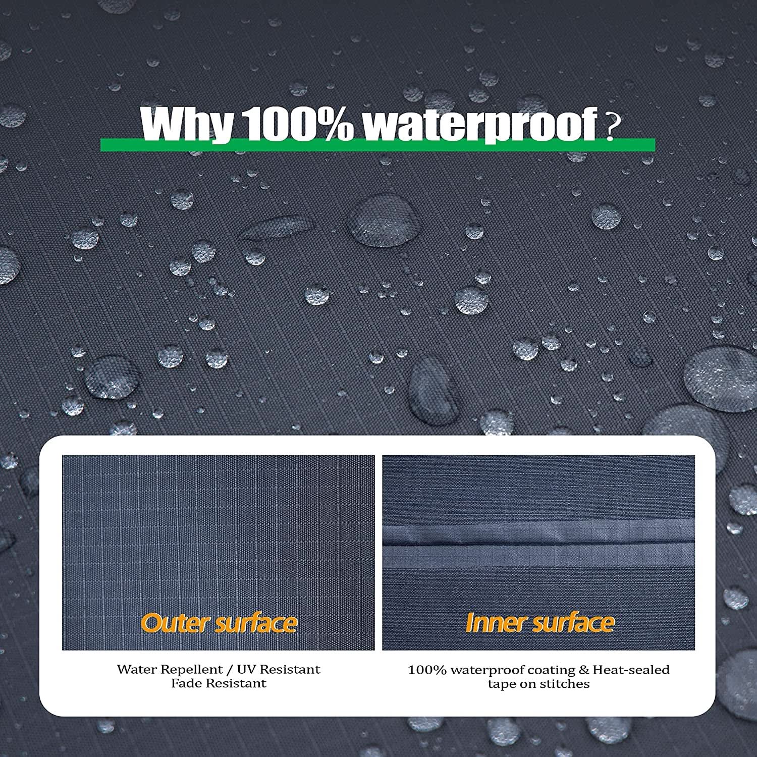 Heavy Duty Waterproof Patio Furniture Covers for Protection