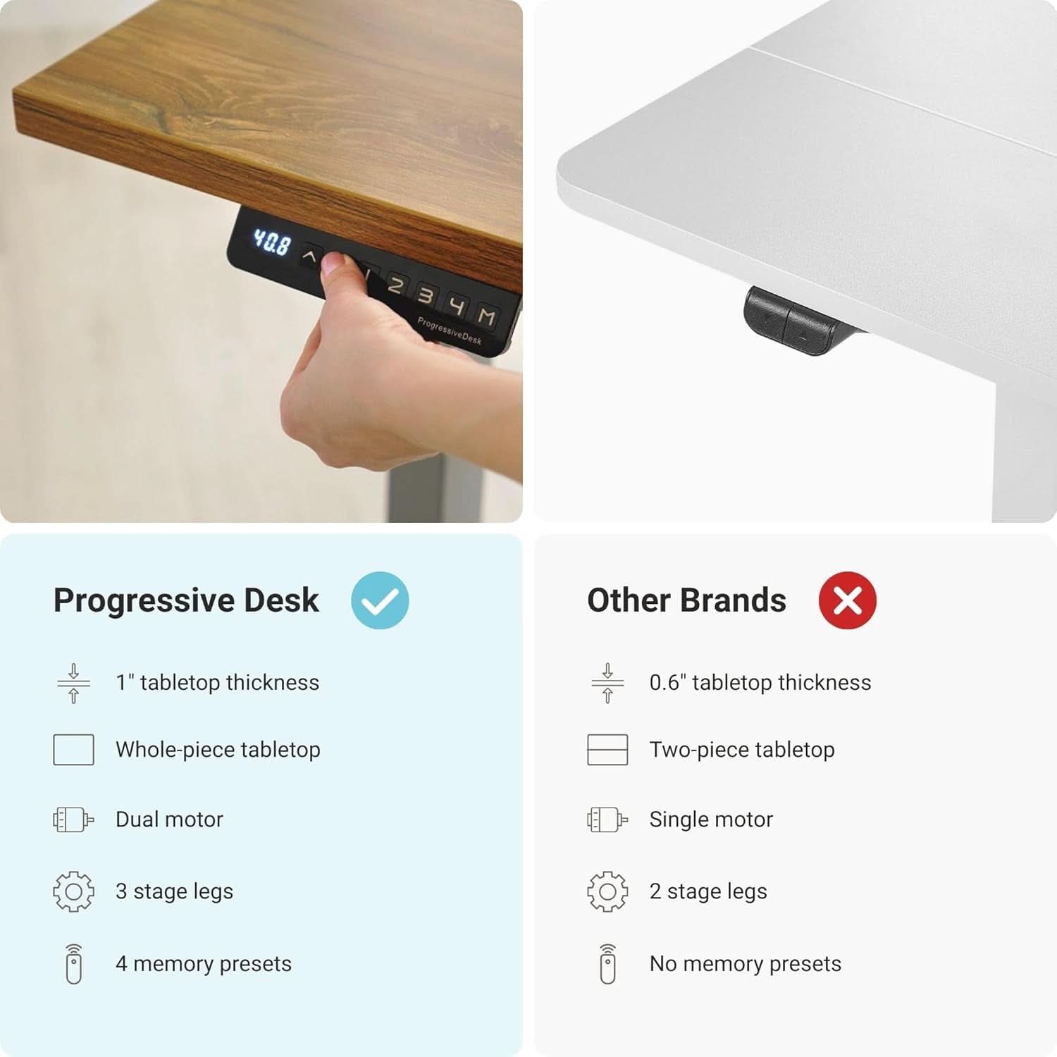 Height Adjustable L Shaped Standing Desk With Spacious Surface