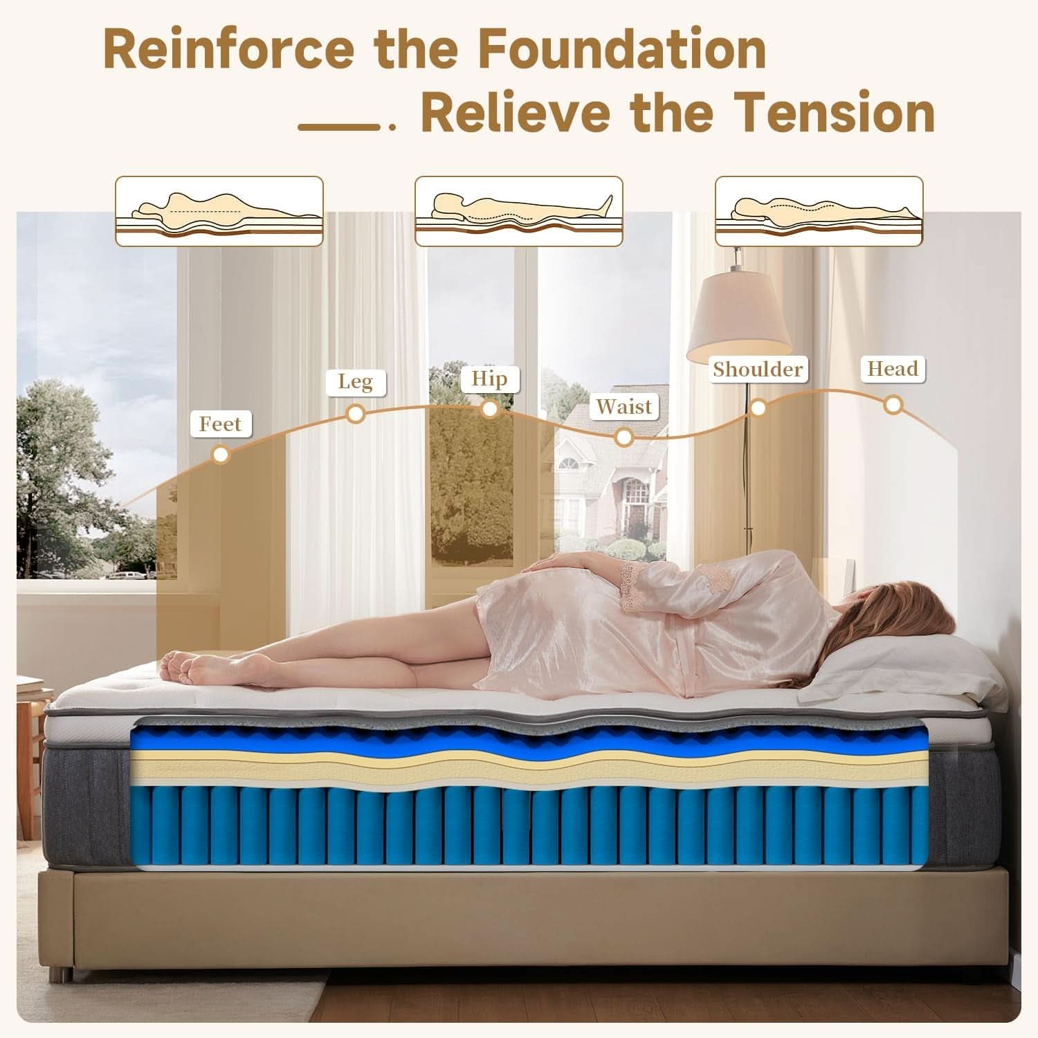 Highly Breathable Full Size Memory Foam Mattress 12Inches
