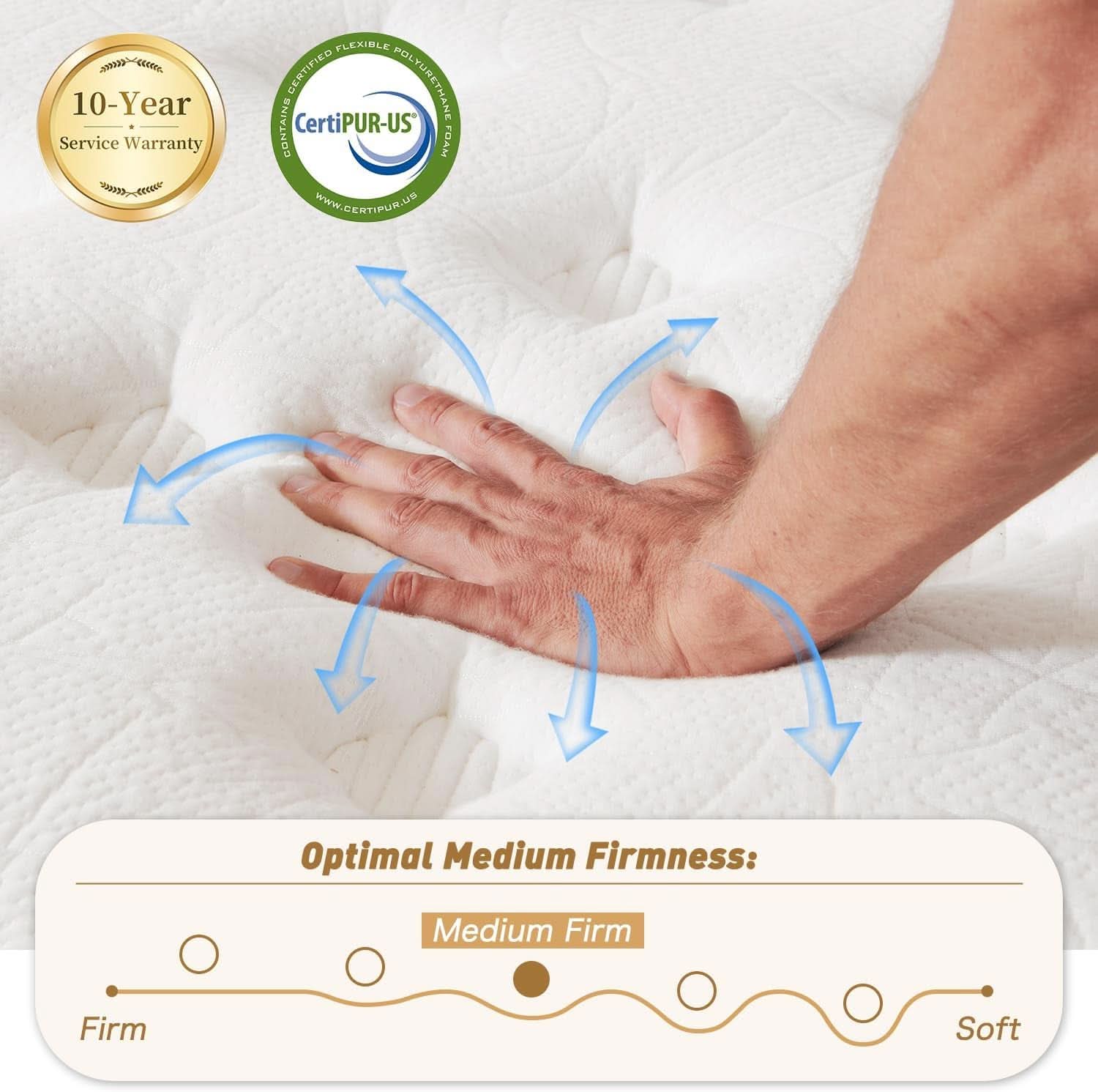 Highly Breathable Full Size Memory Foam Mattress 12Inches