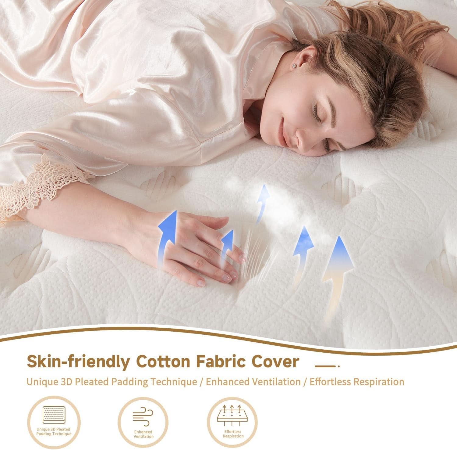 Highly Breathable Full Size Memory Foam Mattress 12Inches