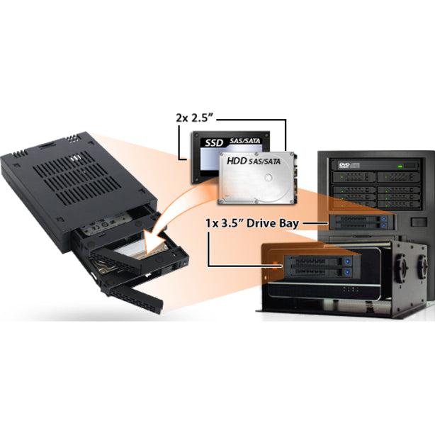 Icy Dock Expresscage Mb742Sp-B 2X 2.5 Inch Sas/Sata Hdd/Ssd Mobile Rack For External 3.5 Inch Bay - Comparable To Tray-Less Design (Black)
