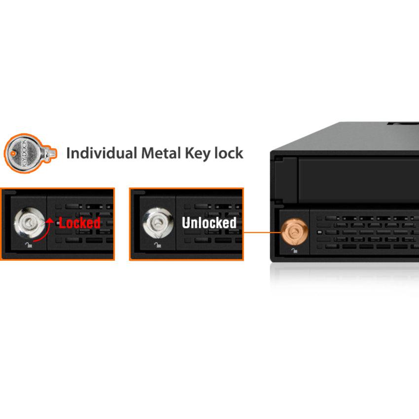 Icy Dock Mb994Iko-3Sb Rugged Full Metal 2 Bay 2.5 Inch Sas/Sata Hdd & Ssd Backplane Cage With Slim