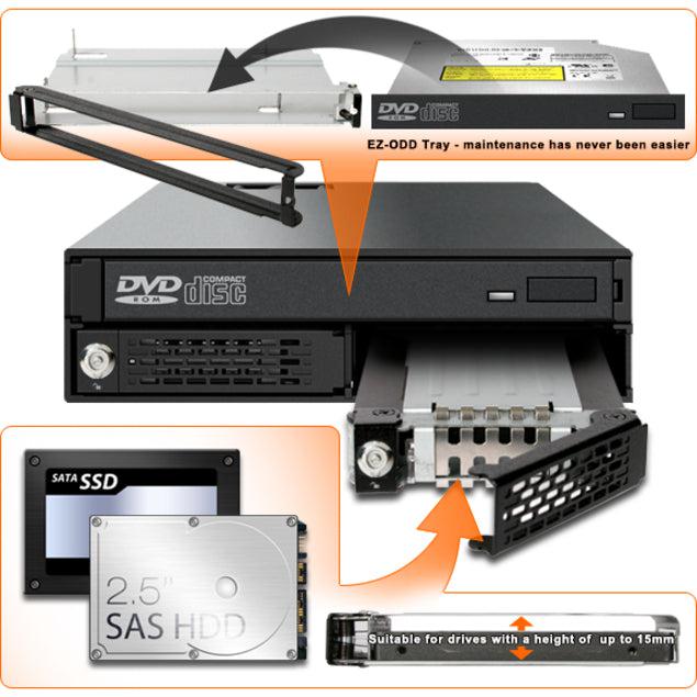 Icy Dock Mb994Iko-3Sb Rugged Full Metal 2 Bay 2.5 Inch Sas/Sata Hdd & Ssd Backplane Cage With Slim