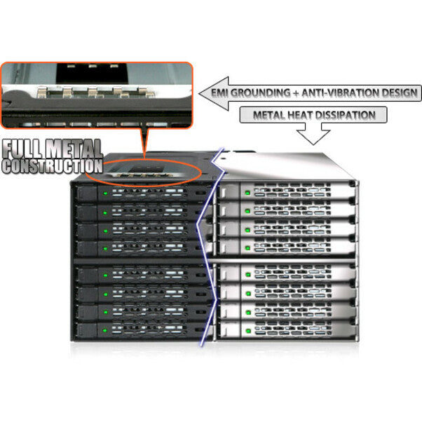Icy Dock Tougharmor Mb516Sp-B Drive Enclosure For 5.25" - Serial Ata, Mini-Sas Hd Host Interface Internal - Black