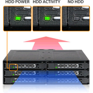 Icy Dock Tougharmor Mb608Sp-B Drive Enclosure For 5.25" - Serial Ata/600 Host Interface Internal - Black