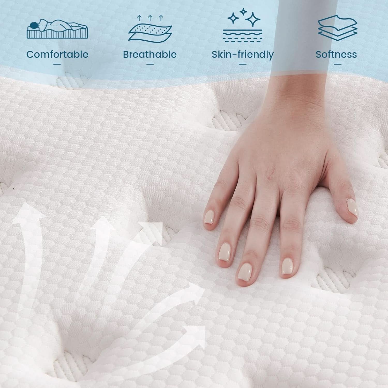 Industrial Grade Size Memory Foam Hybrid Mattress Stability Pro Plus