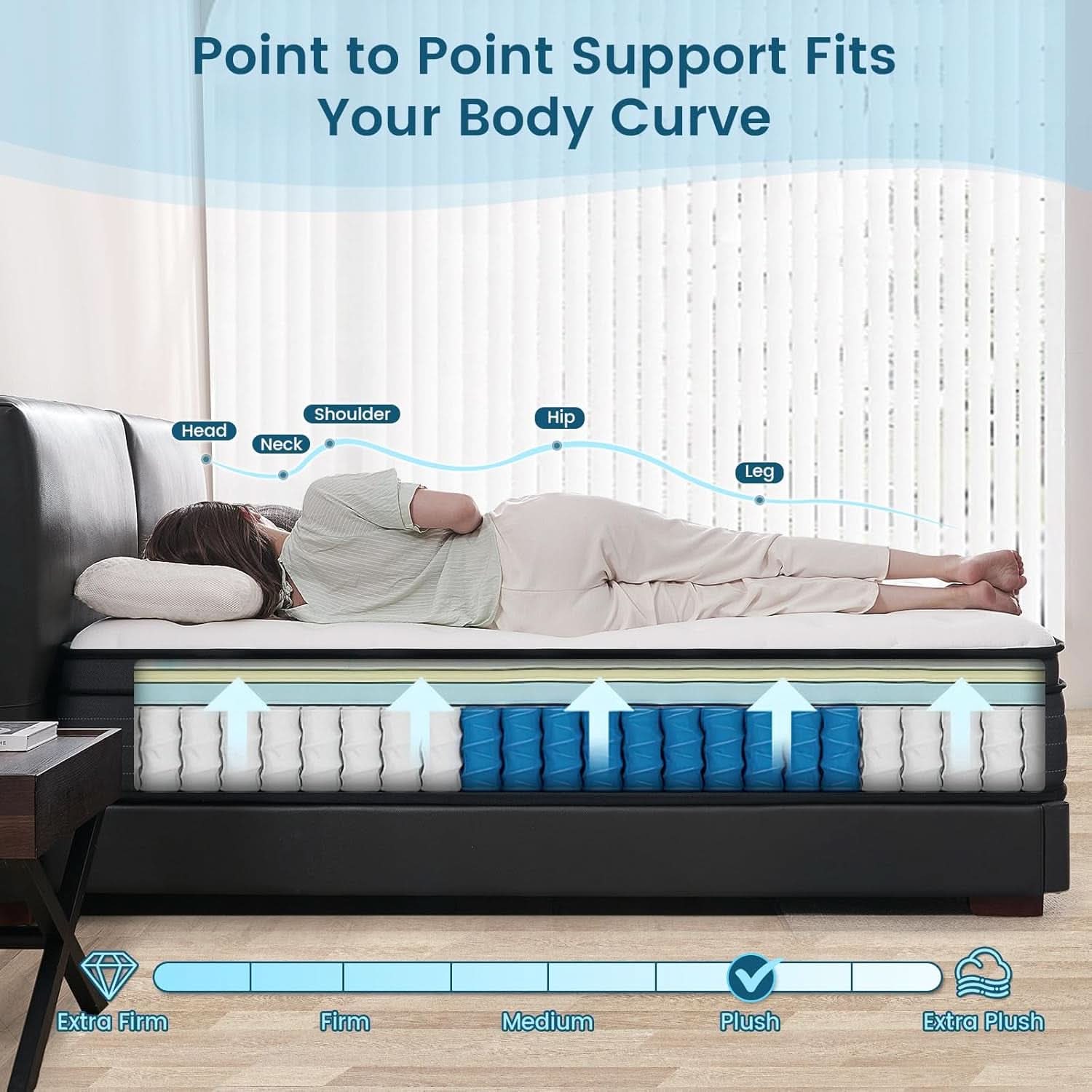Industrial Grade Size Memory Foam Hybrid Mattress Stability Pro Plus