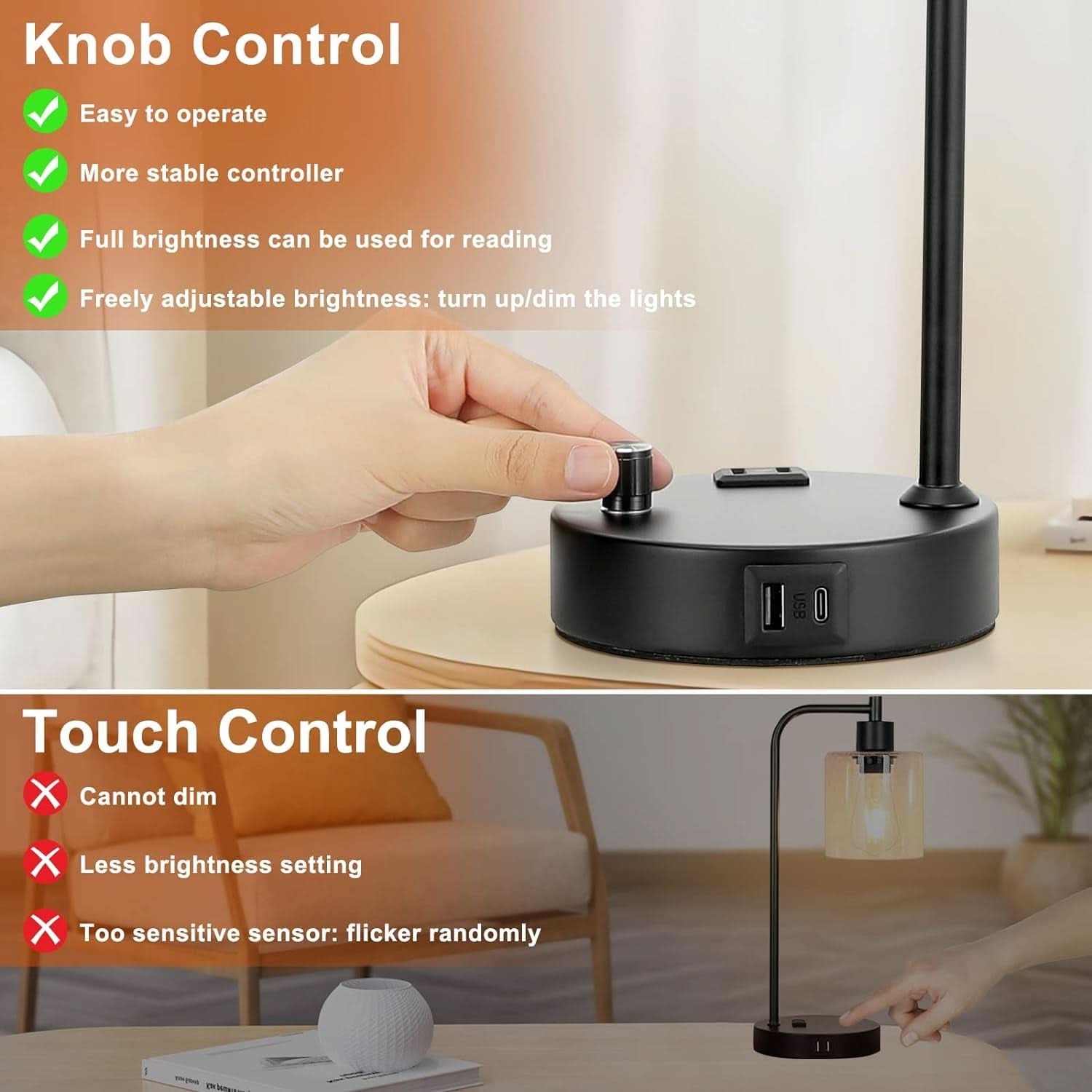 Industrial Table Lamps 2 Pack Black Dimmable USB Ports