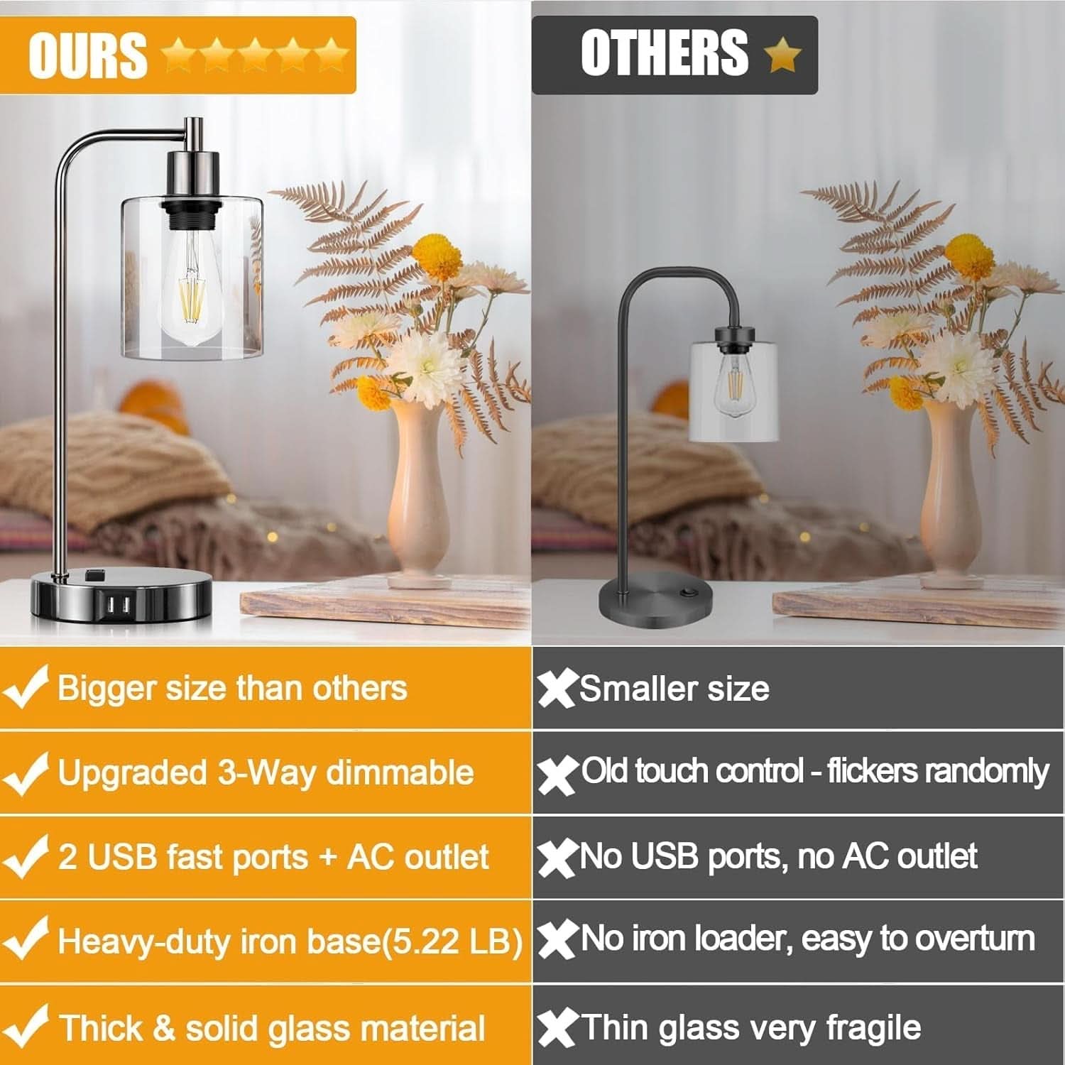 Industrial Table Lamps Black Nickel Touch Control Dimmable