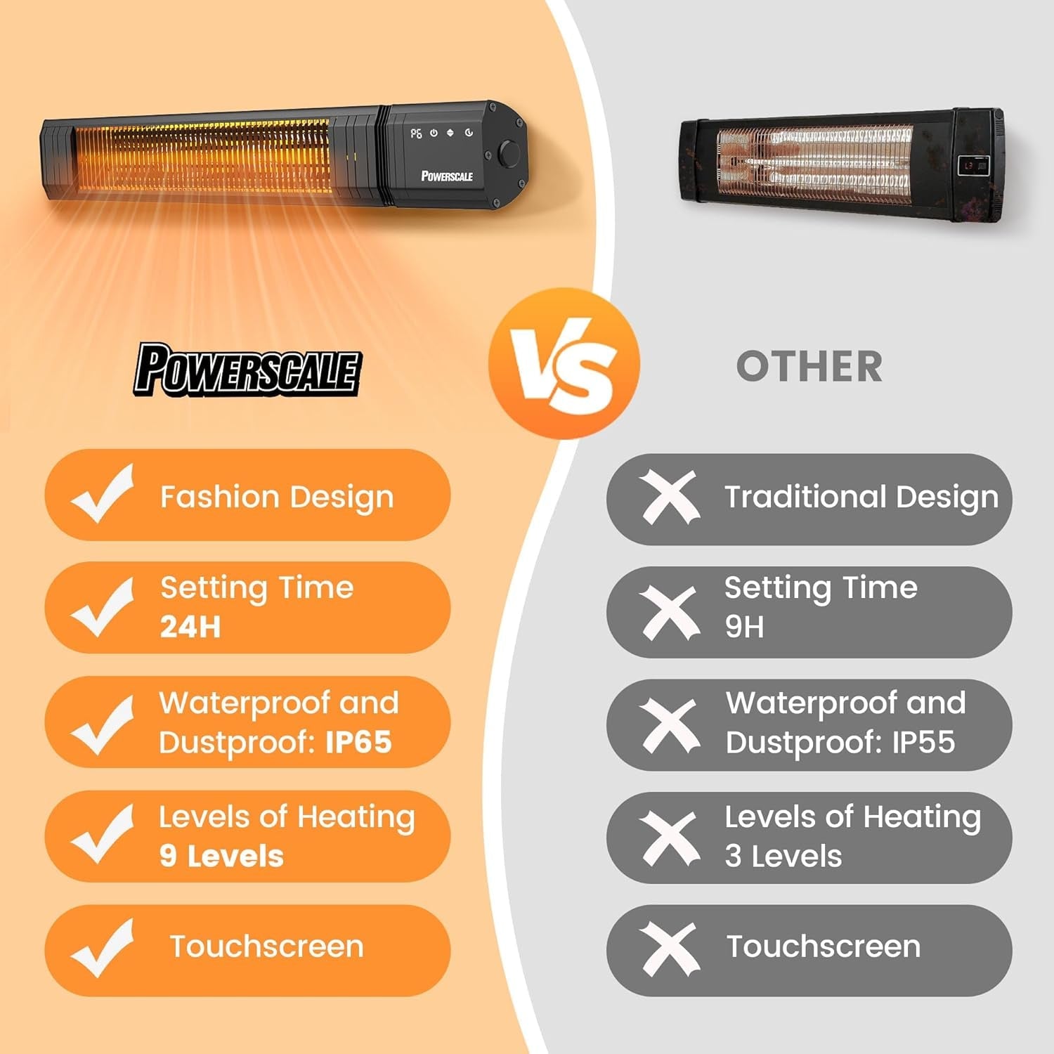 Infrared Patio Heater 1500W IP65 Waterproof Outdoor