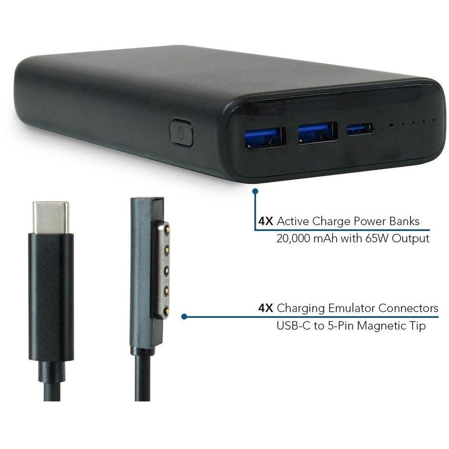 JAR Systems Adapt4 USB-C Charging Station with Active Charge Upgrade and Surface Connectors - ADAPT4-ACTIV - Desktop Charging System with Charger, 4X Power Banks, and 4 Adapter Cables