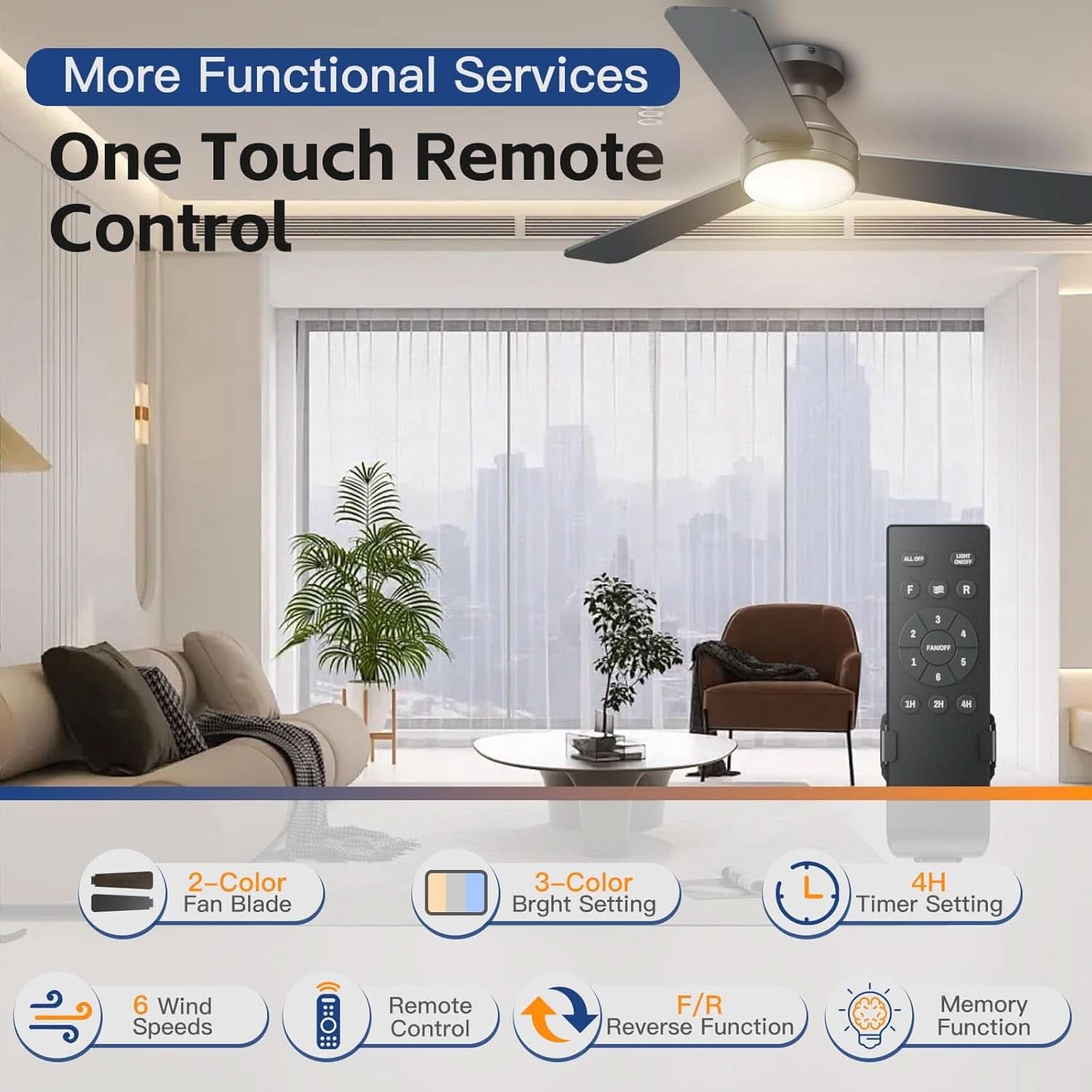 Jet Black Matte 42 Inch Ceiling Fan With Remote LED Light