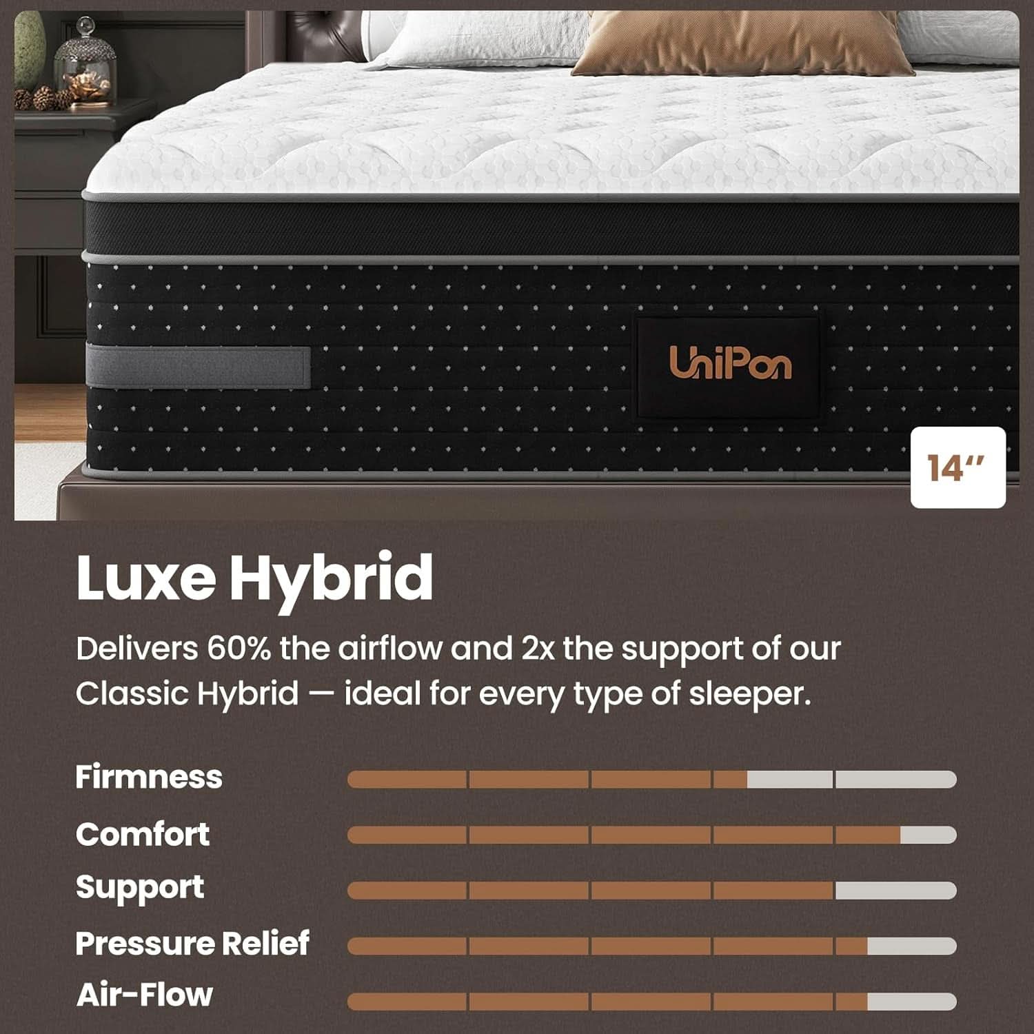King 14 Inch Hybrid Memory Foam Mattress Certipur Certified