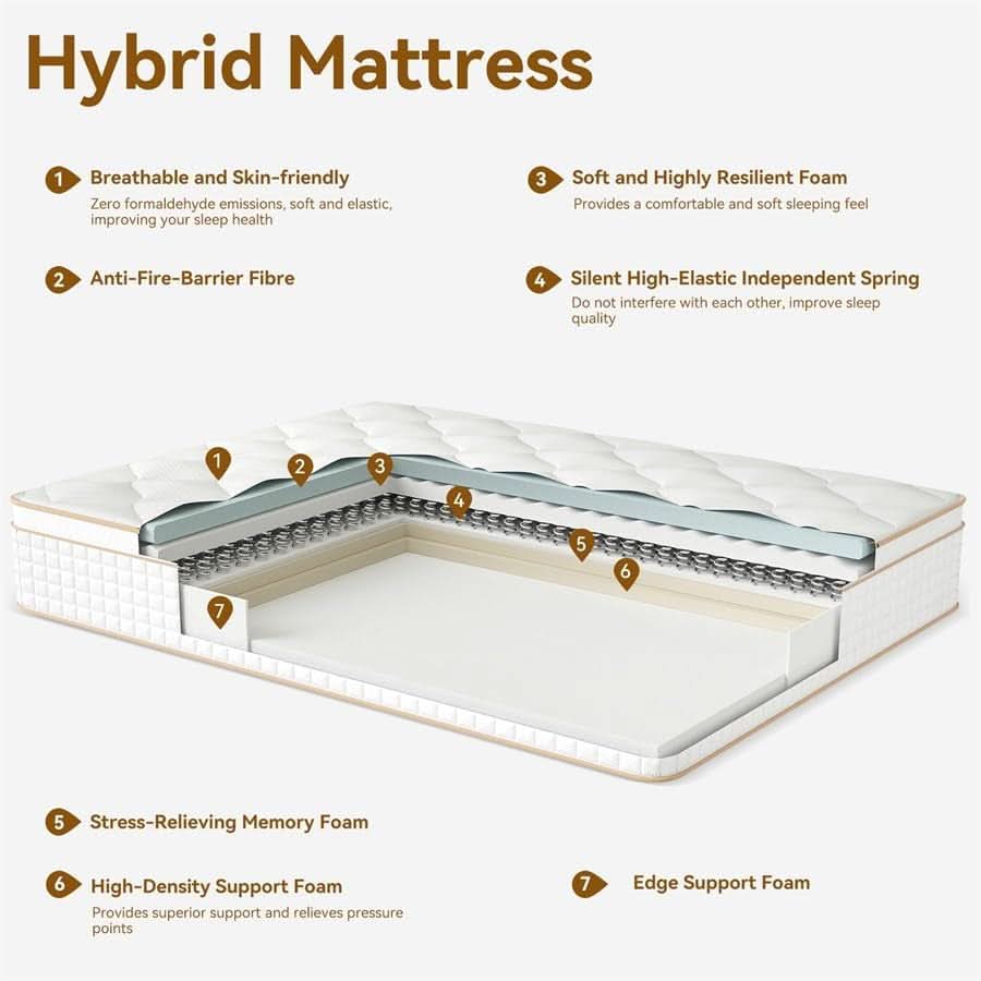 King Hybrid Mattress Twelve Inches CertipurUS Memory Foam