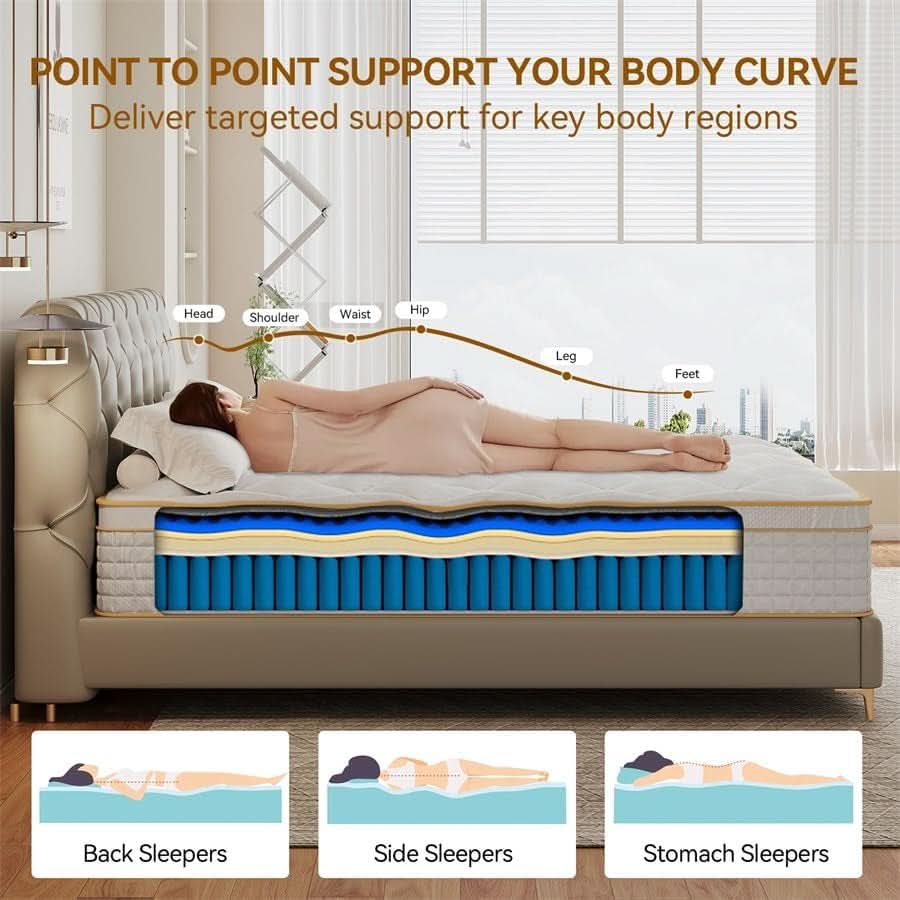 King Hybrid Mattress Twelve Inches CertipurUS Memory Foam
