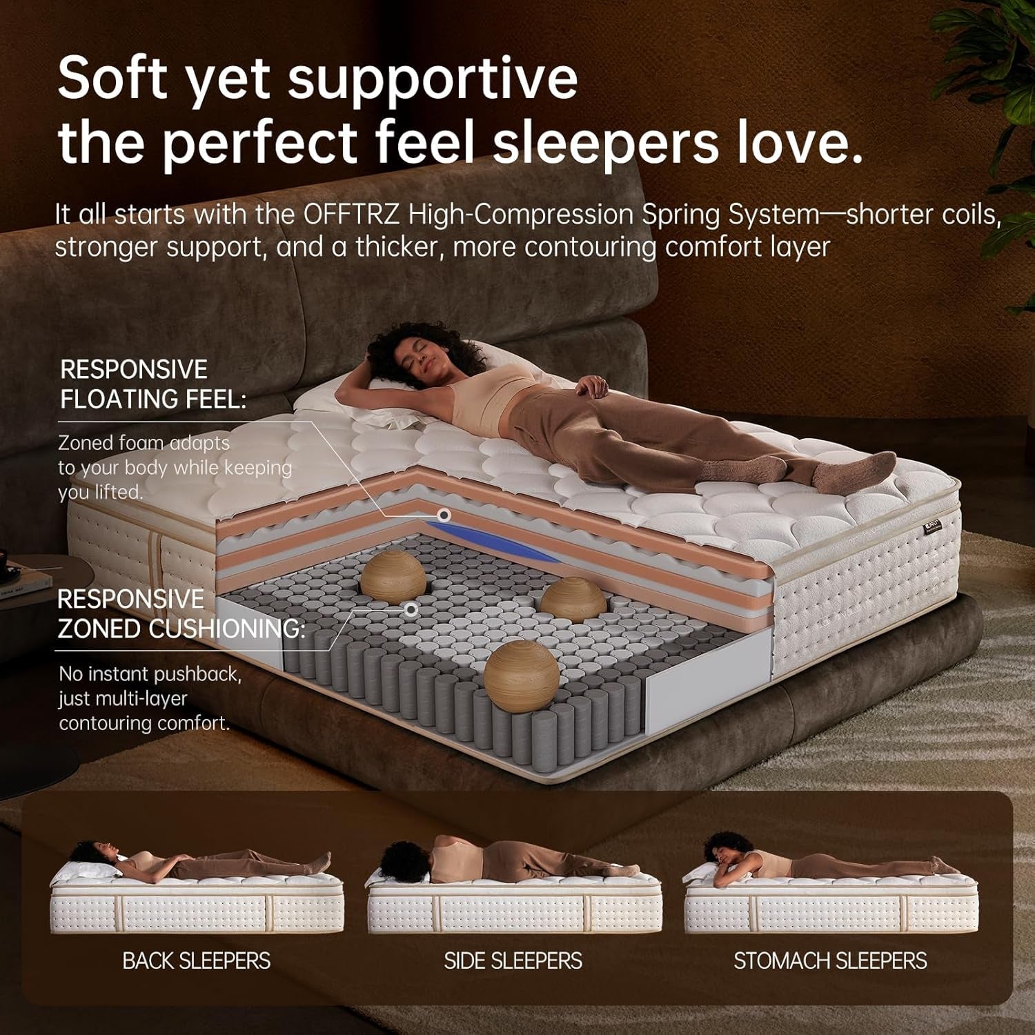 King Size 12-Inch Orthopedic-Grade Memory-Foam Mattress