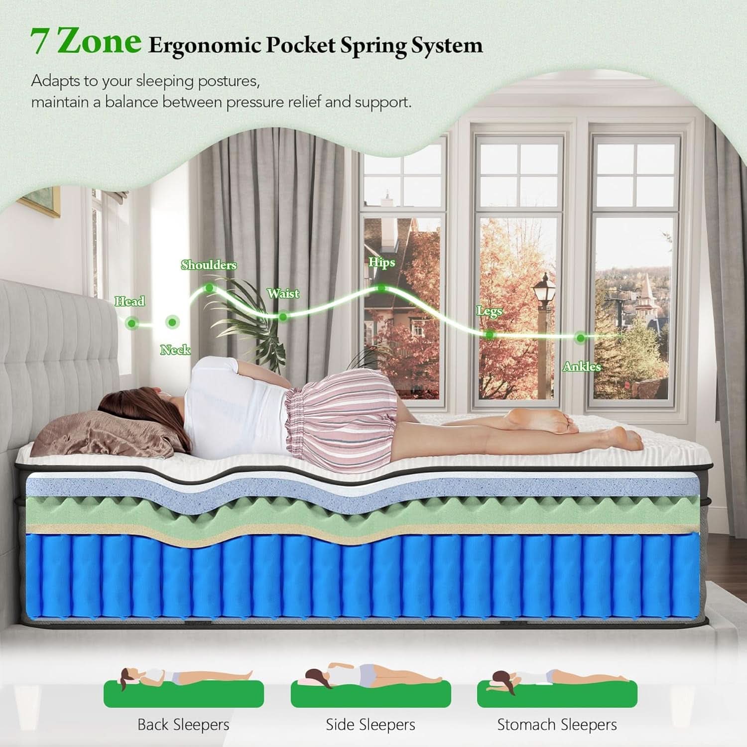 King Size Contemporary Memory Foam Hybrid Mattress