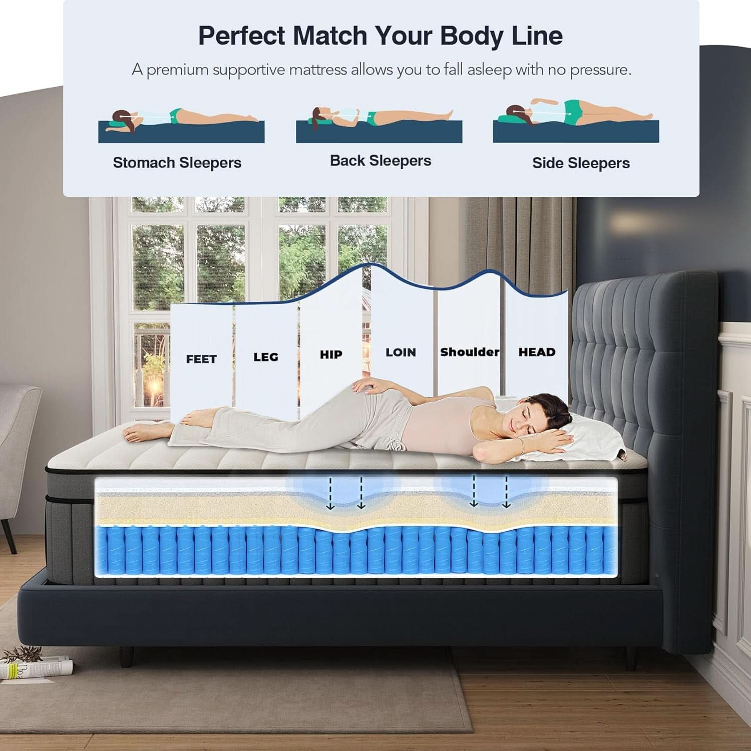King Size Gel Memory Foam Pocket Spring Hybrid Mattress