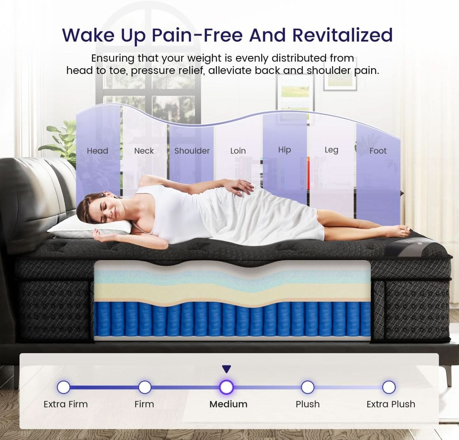 King Size Hybrid Mattress Cooling Memory Foam 14Inch