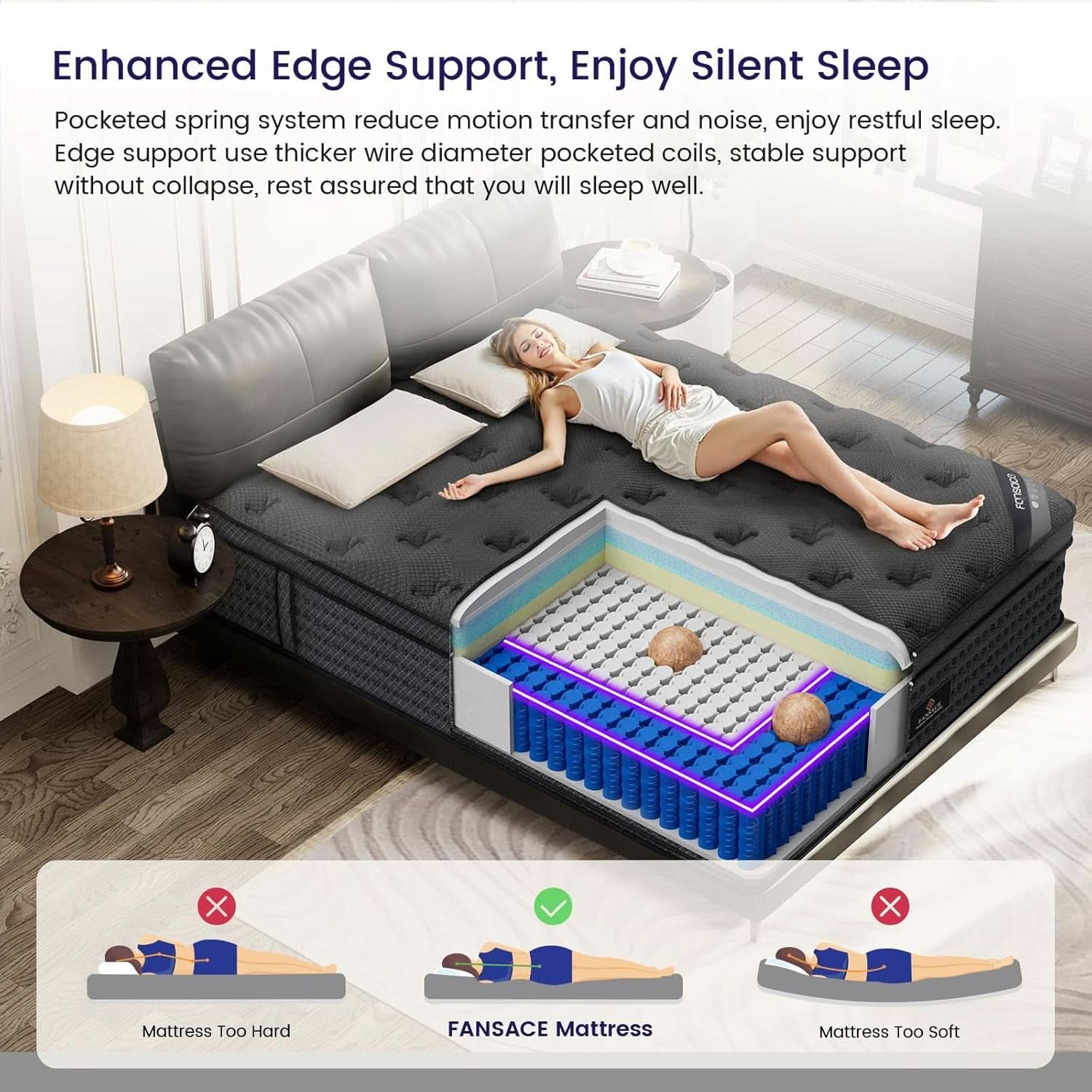 King Size Hybrid Mattress Cooling Memory Foam 14Inch