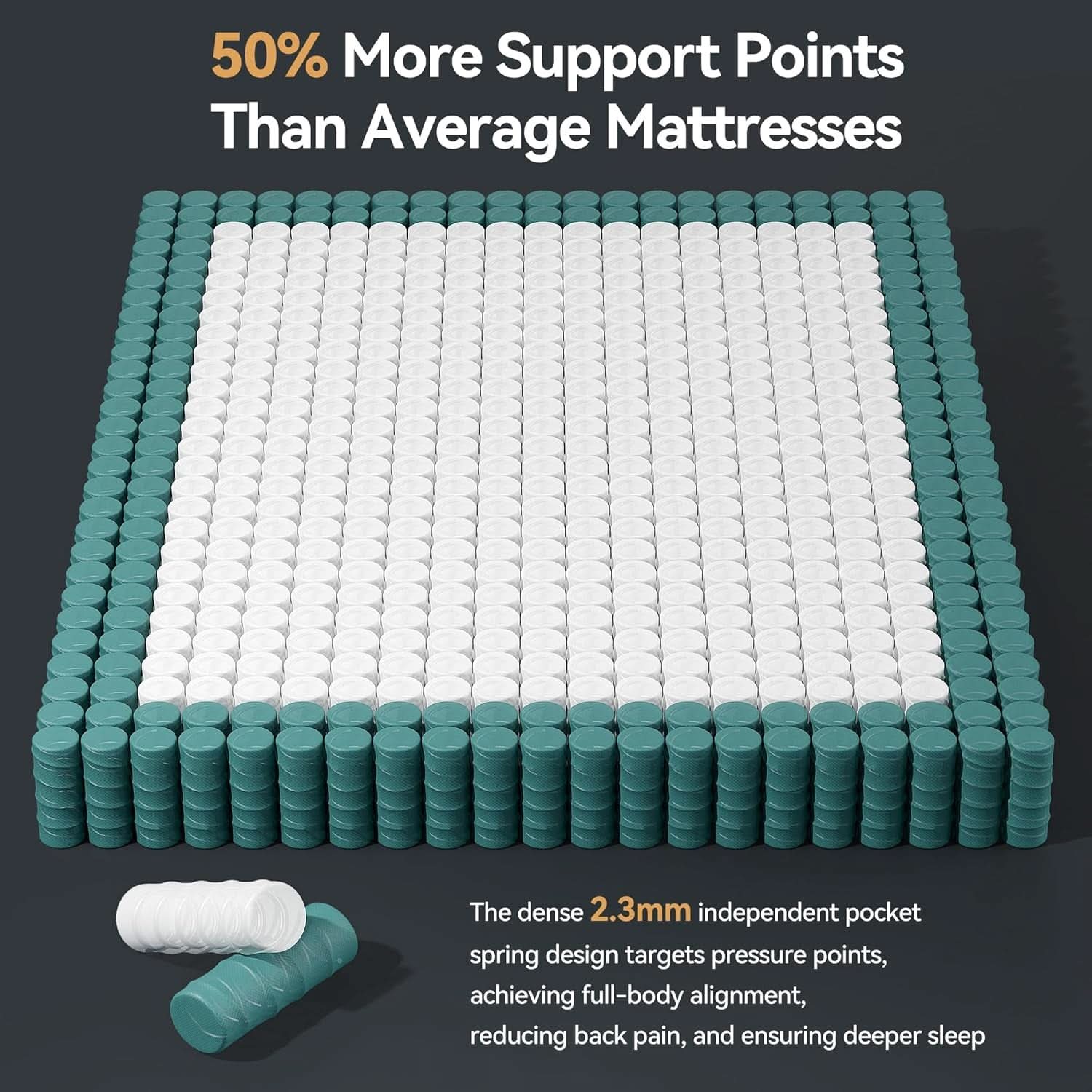King Size Mattress With Pocket Springs Temperature Regulated
