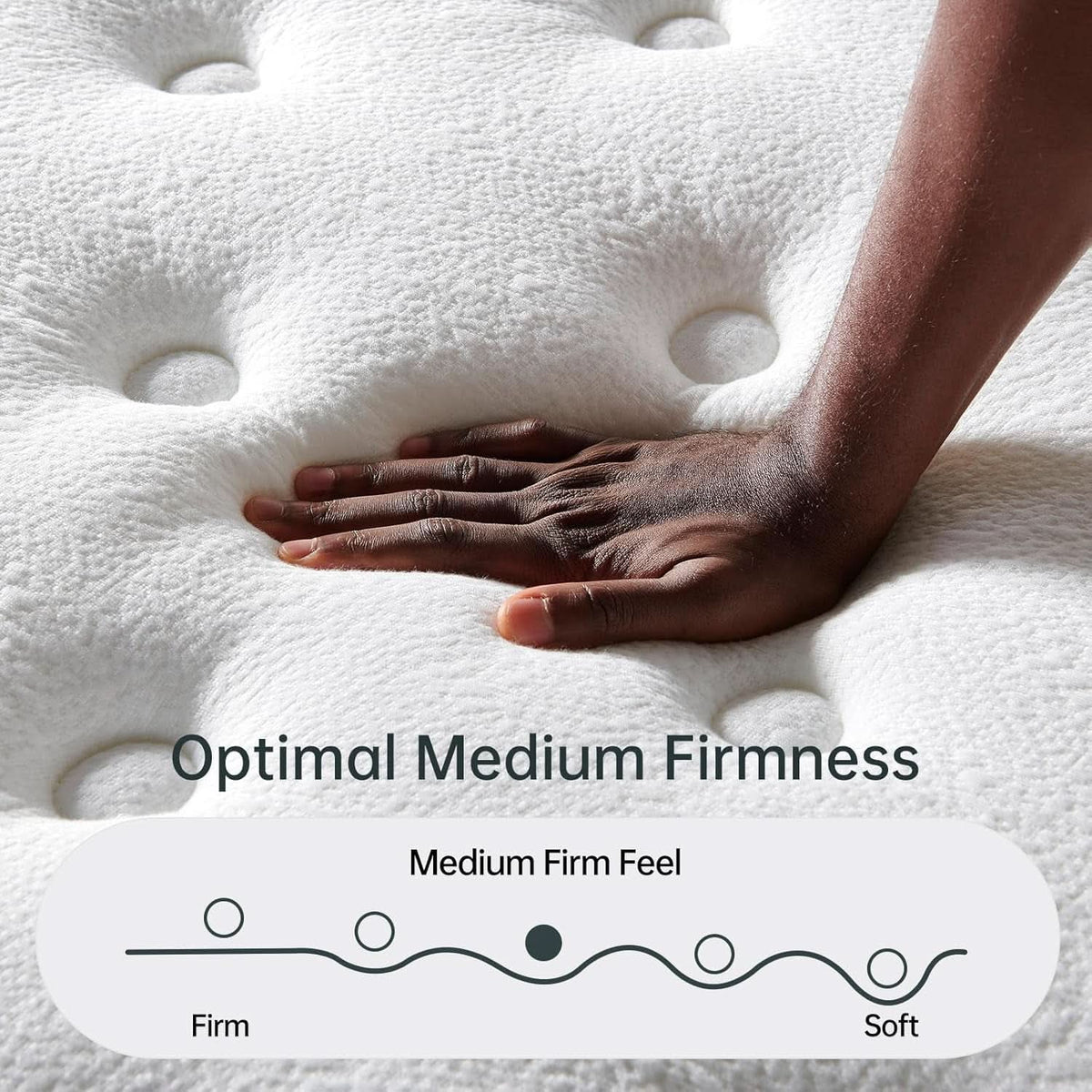 King Size Memory Foam Hybrid Mattress Fiberglass Free