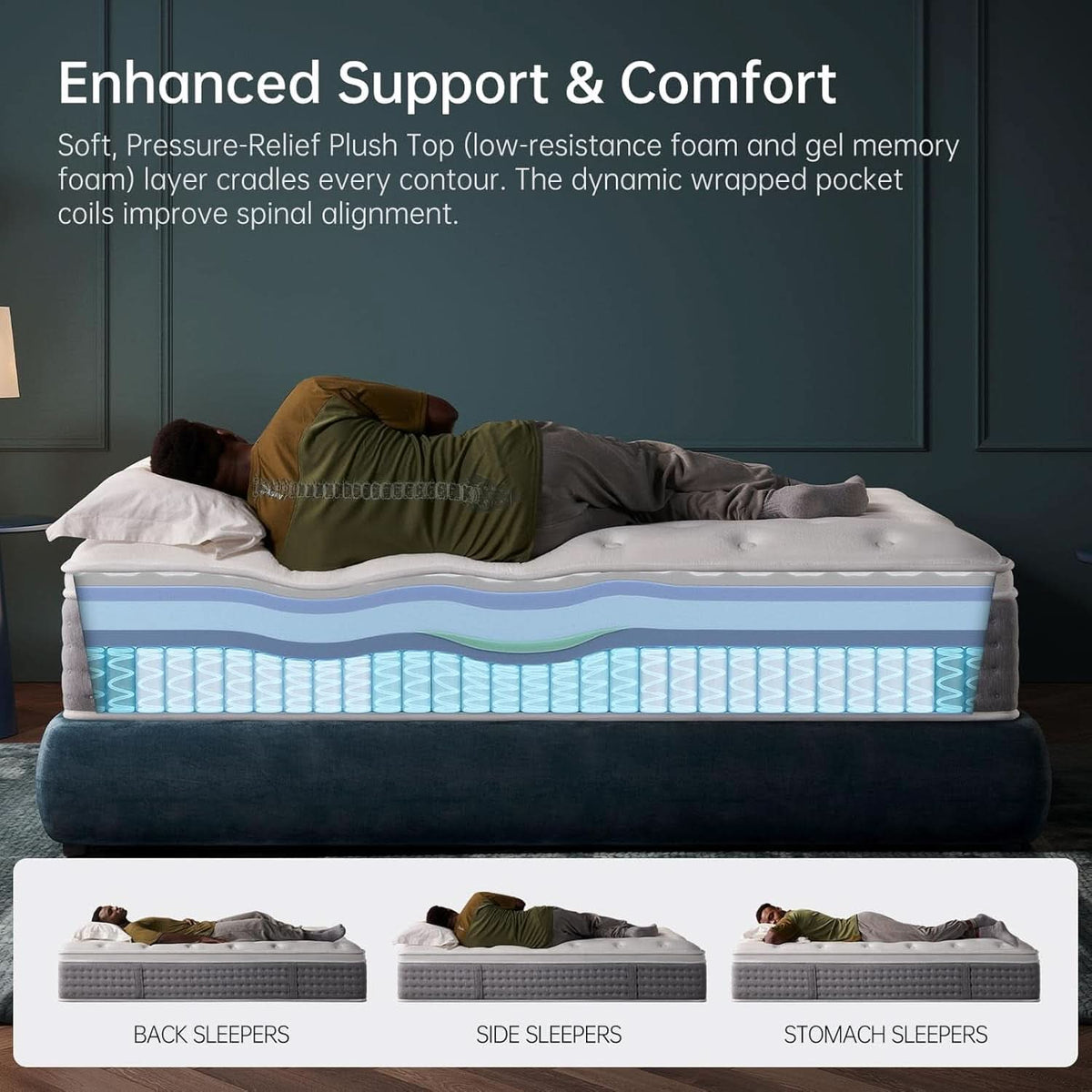 King Size Memory Foam Hybrid Mattress Fiberglass Free