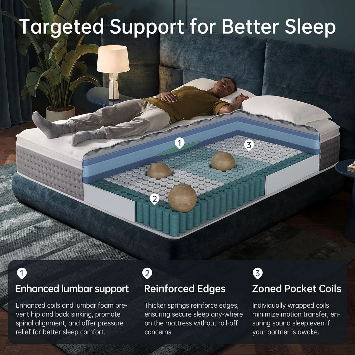 King Size Memory Foam Hybrid Mattress Fiberglass Free