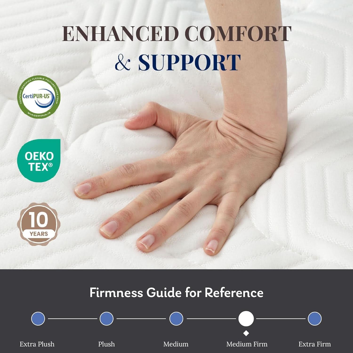 King Size Memory Foam Plus Hybrid Mattress Edge Support
