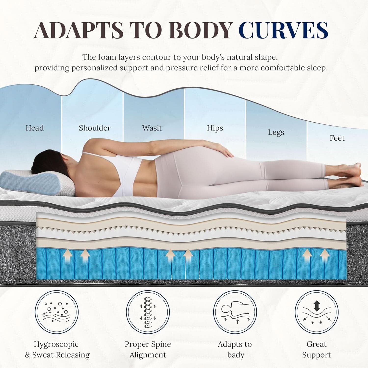 King Size Memory Foam Plus Hybrid Mattress Edge Support